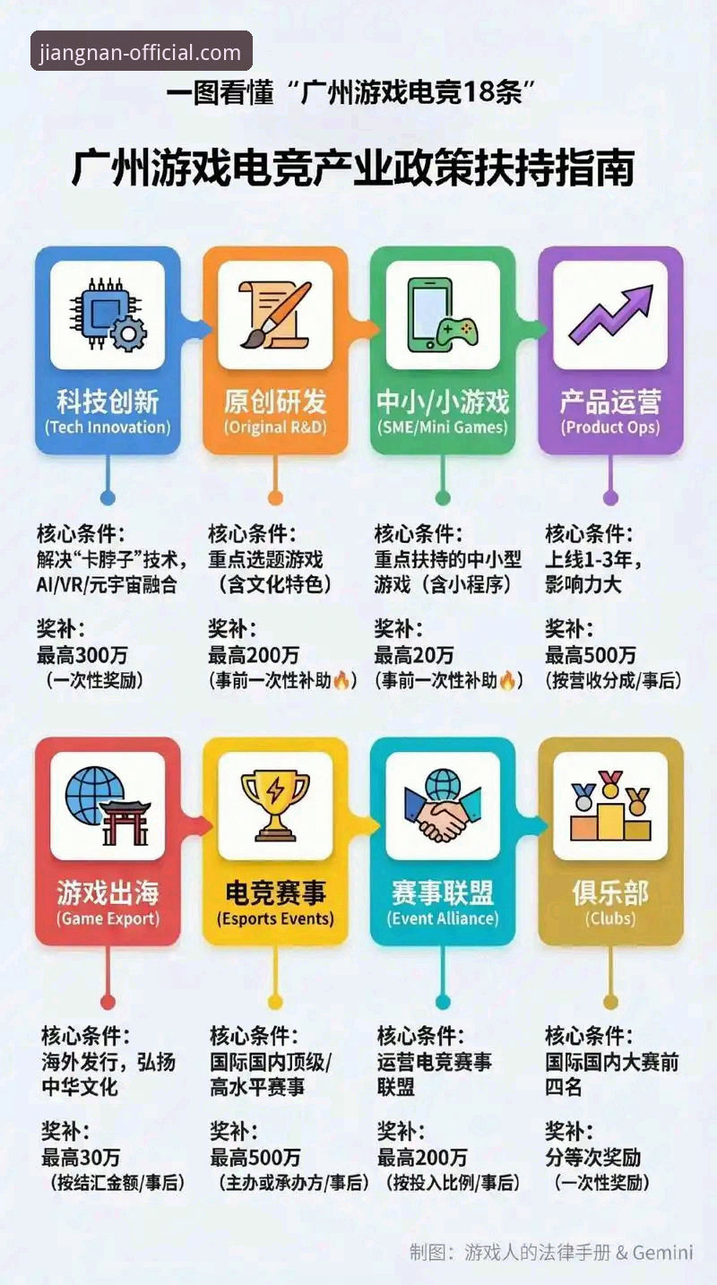 江南官方正版下载详解：从APP安装到电竞平台注册全攻略
