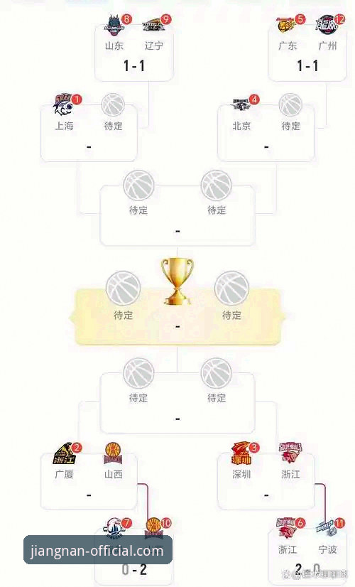 揭秘！浙江83-81加时绝杀宁波，江南官方正版用户亲历季后赛逆转全记录